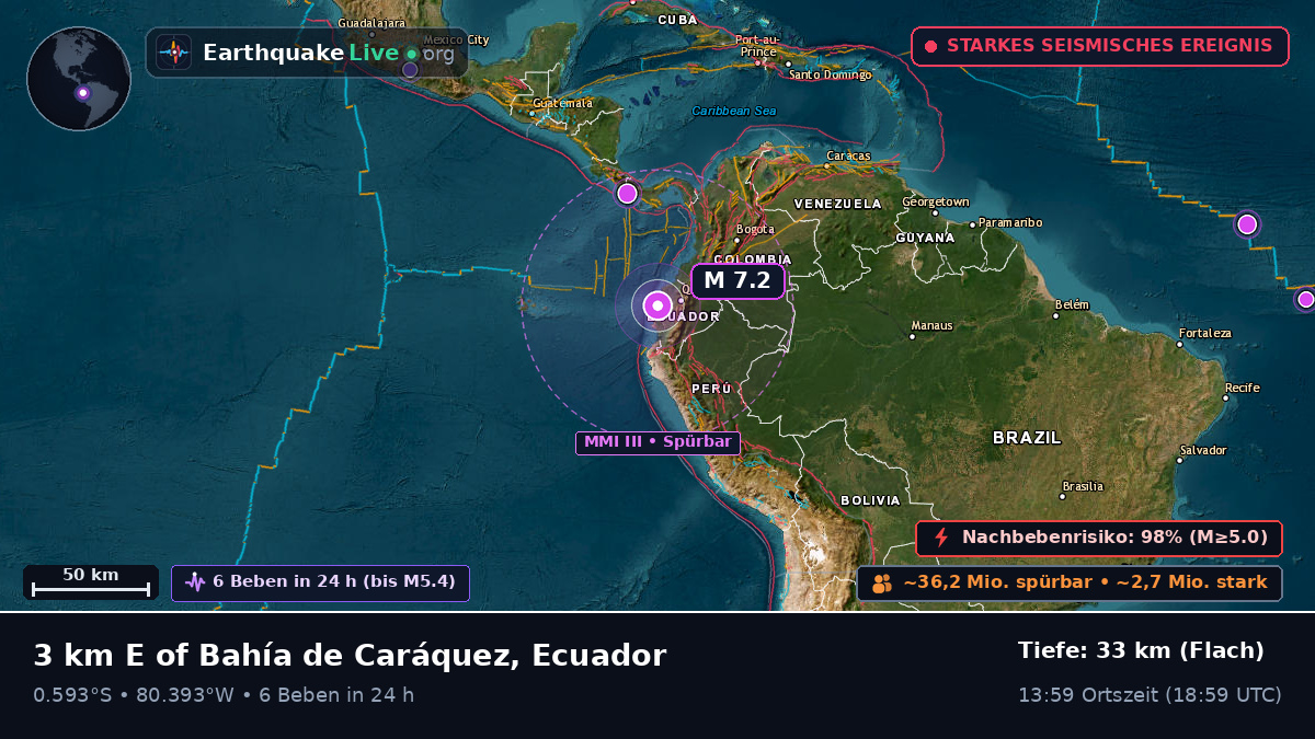 Manabi, Ecuador