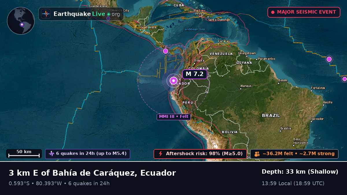 Manabi, Ecuador