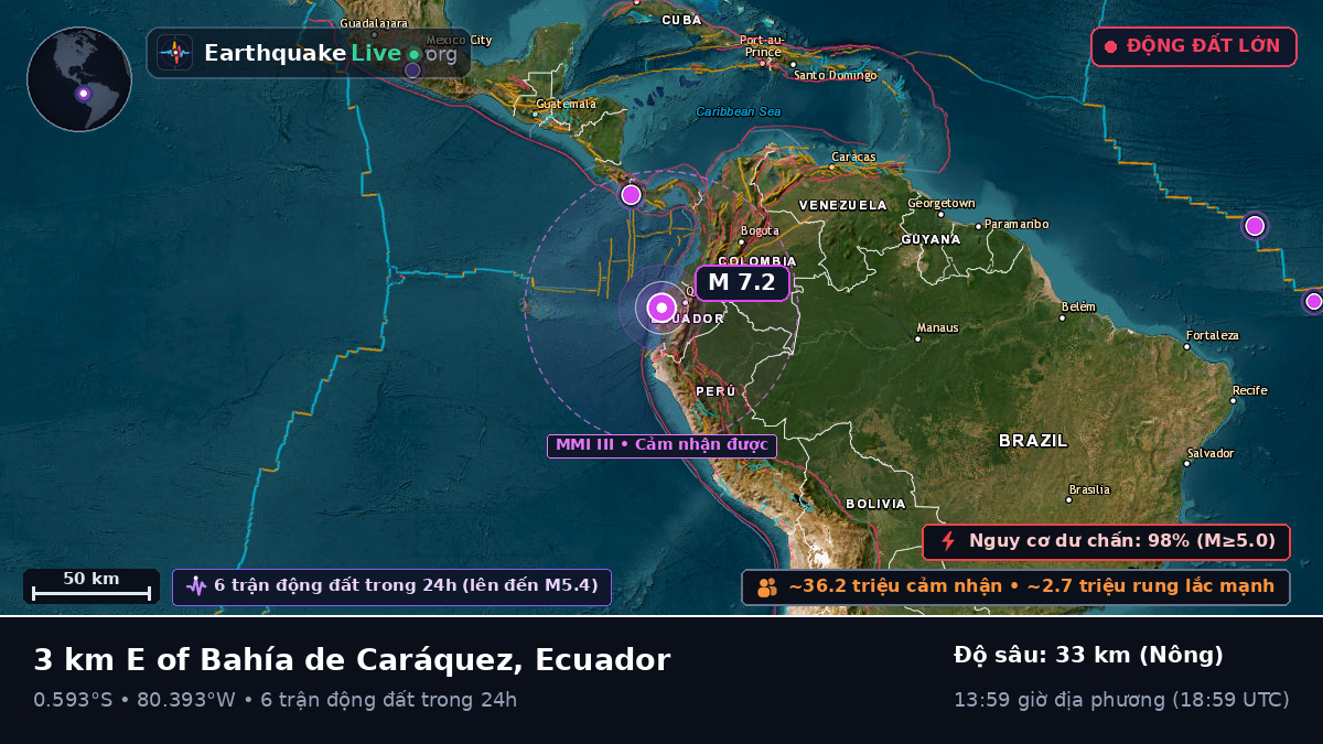 Manabi, Ecuador