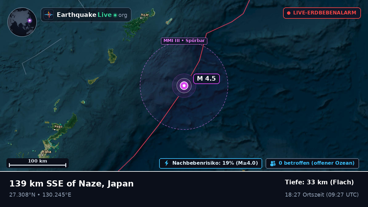 Nordpazifik (Japan)