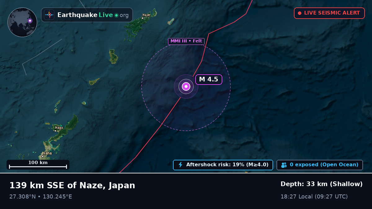 North Pacific Ocean (Japan)