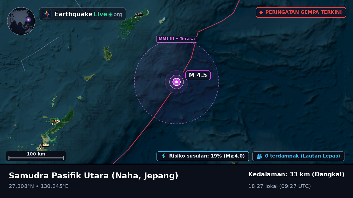 Samudra Pasifik Utara (Jepang)