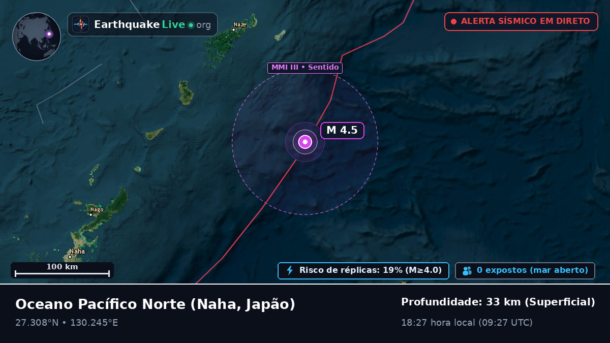 Oceano Pacífico Norte (Japão)