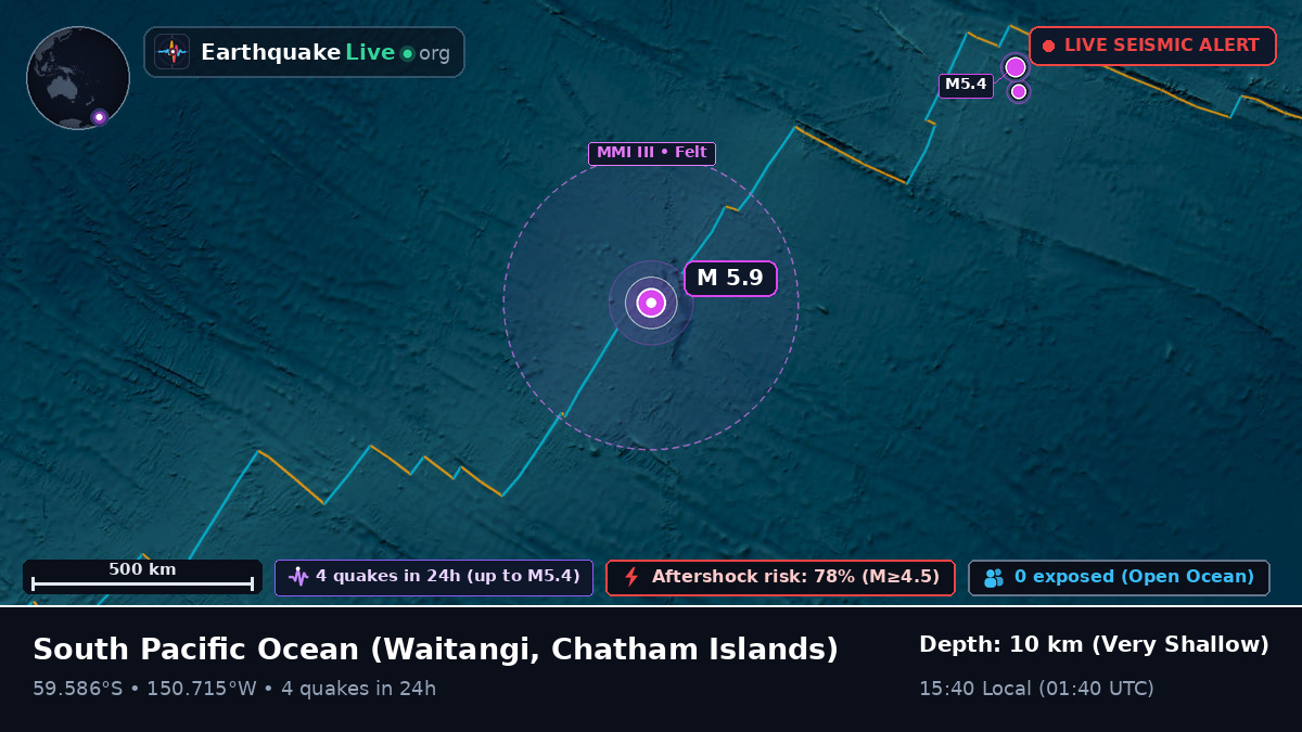 South Pacific Ocean (Chatham Islands)