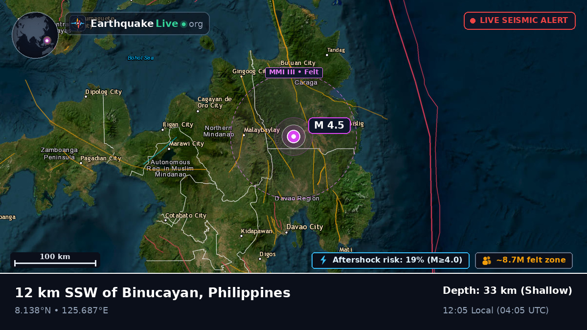Agusan del Norte, Philippines