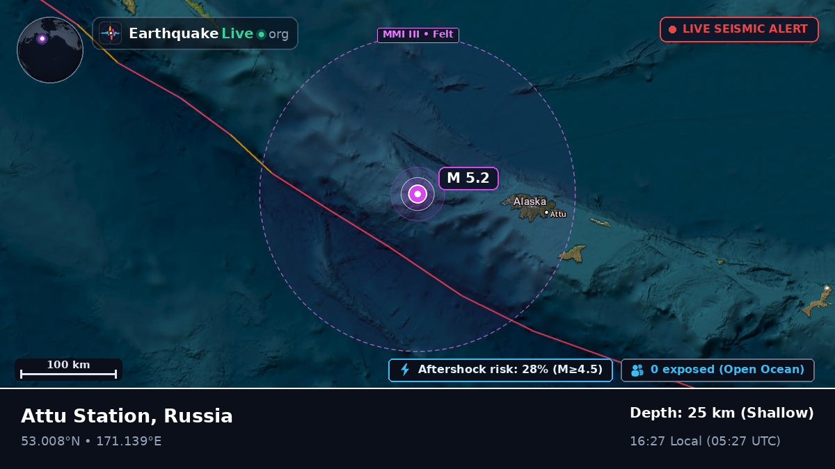 Bering Sea (Russia)
