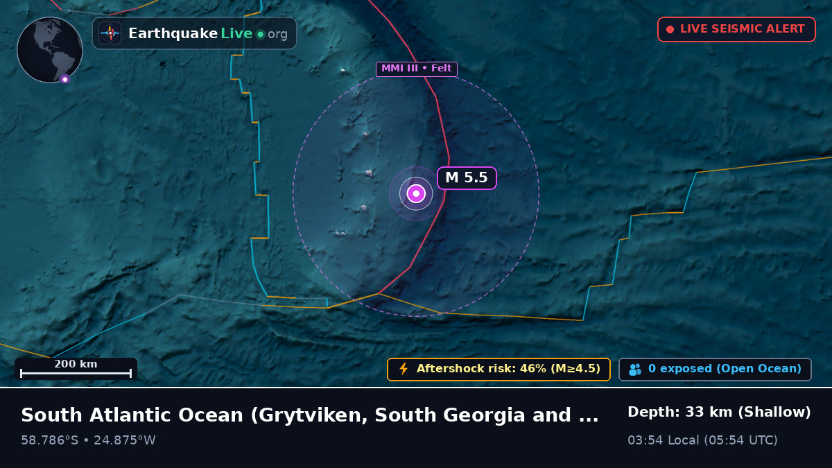 South Atlantic Ocean (South Georgia and the Islands)