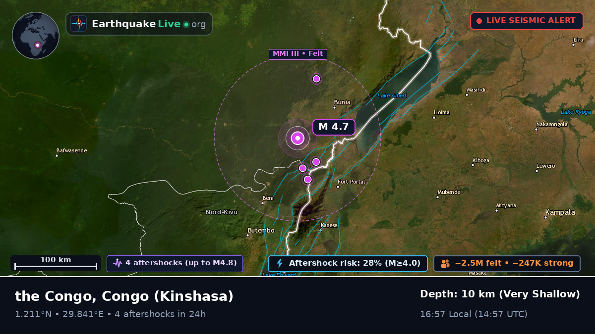 Orientale, Congo (Kinshasa)