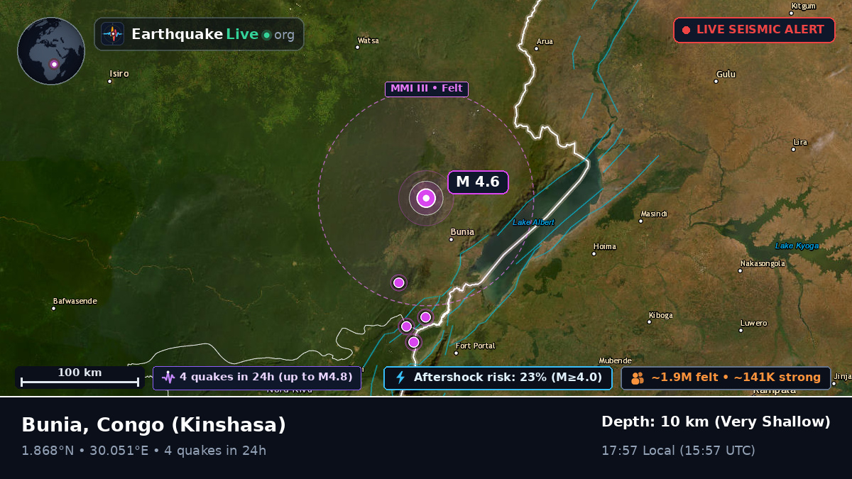 Orientale, Congo (Kinshasa)