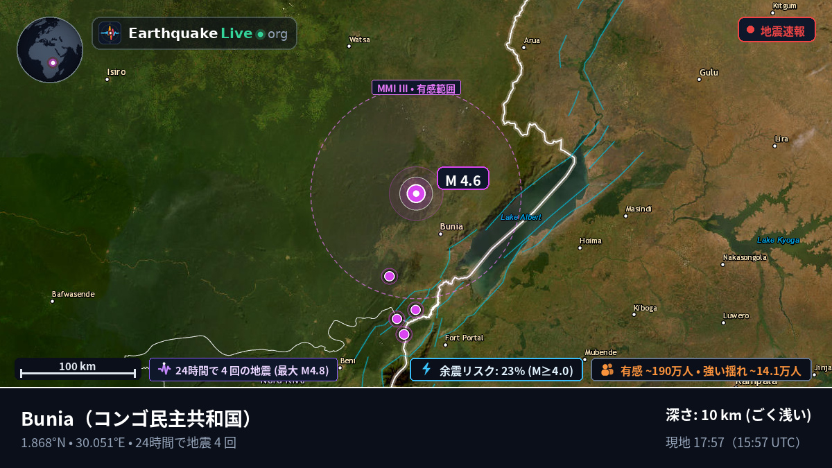 Orientale, コンゴ民主共和国