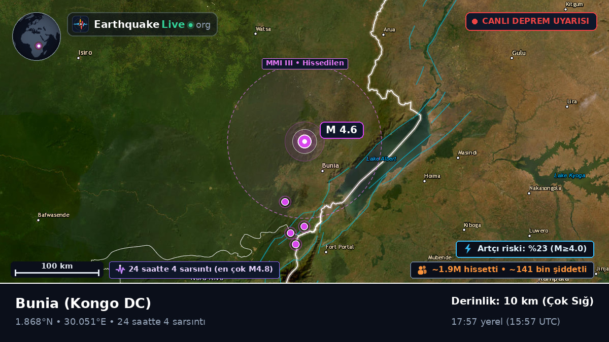 Orientale, Kongo DC