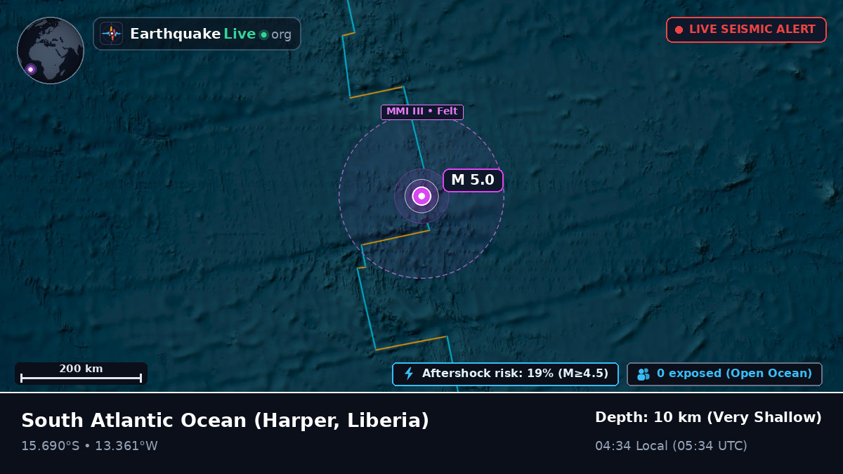 South Atlantic Ocean (Liberia)
