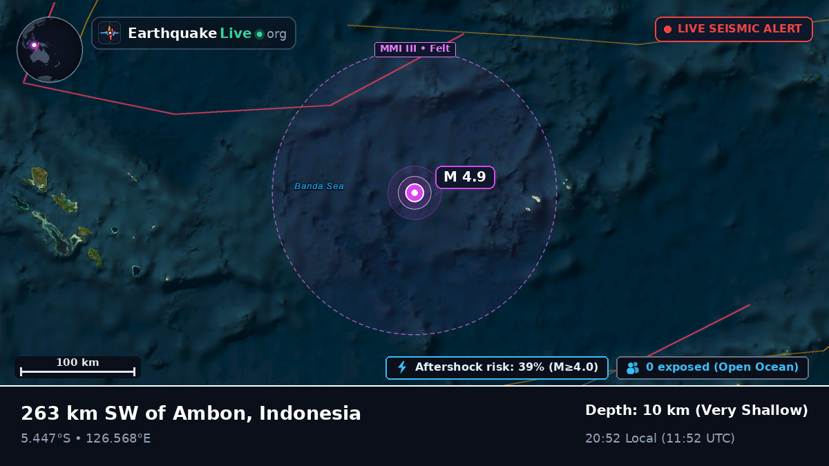 Banda Sea (Indonesia)