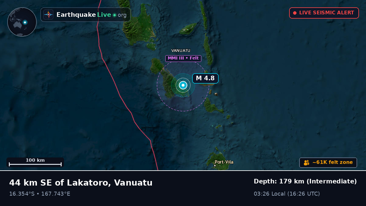 Shefa, Vanuatu