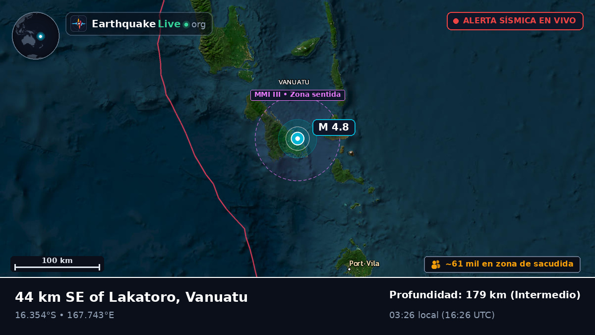 Shefa, Vanuatu