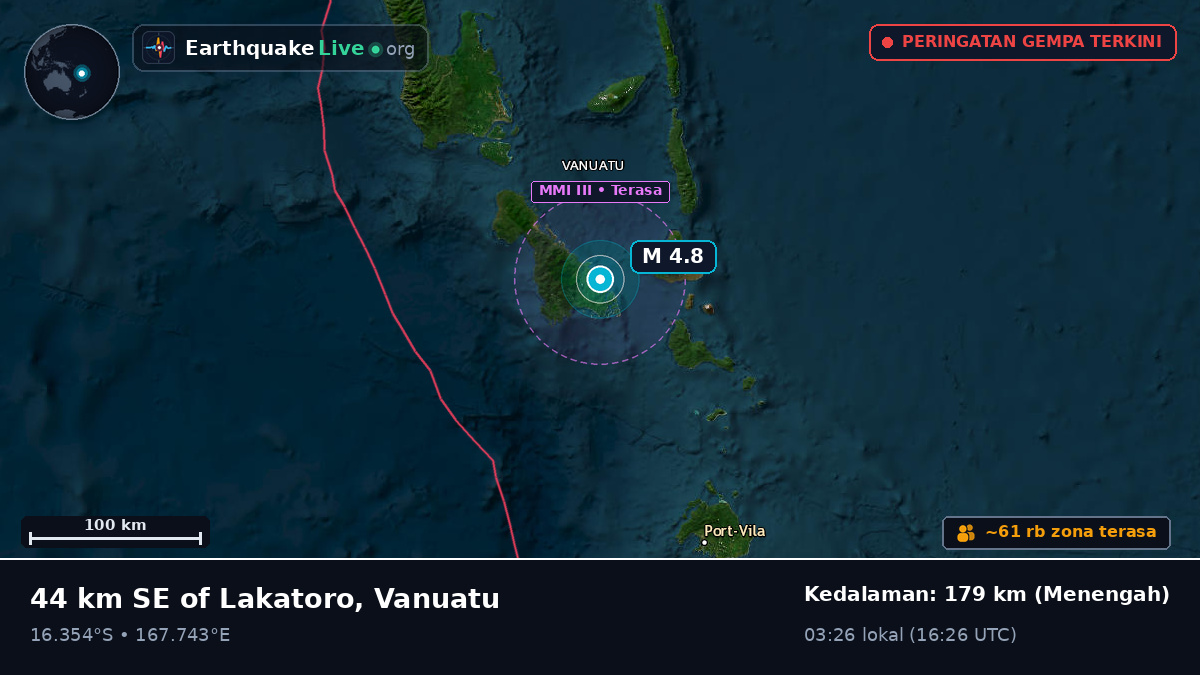 Shefa, Vanuatu