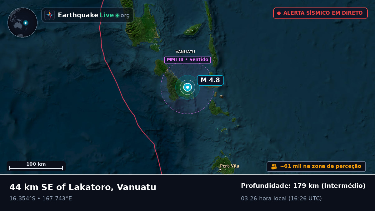Shefa, Vanuatu