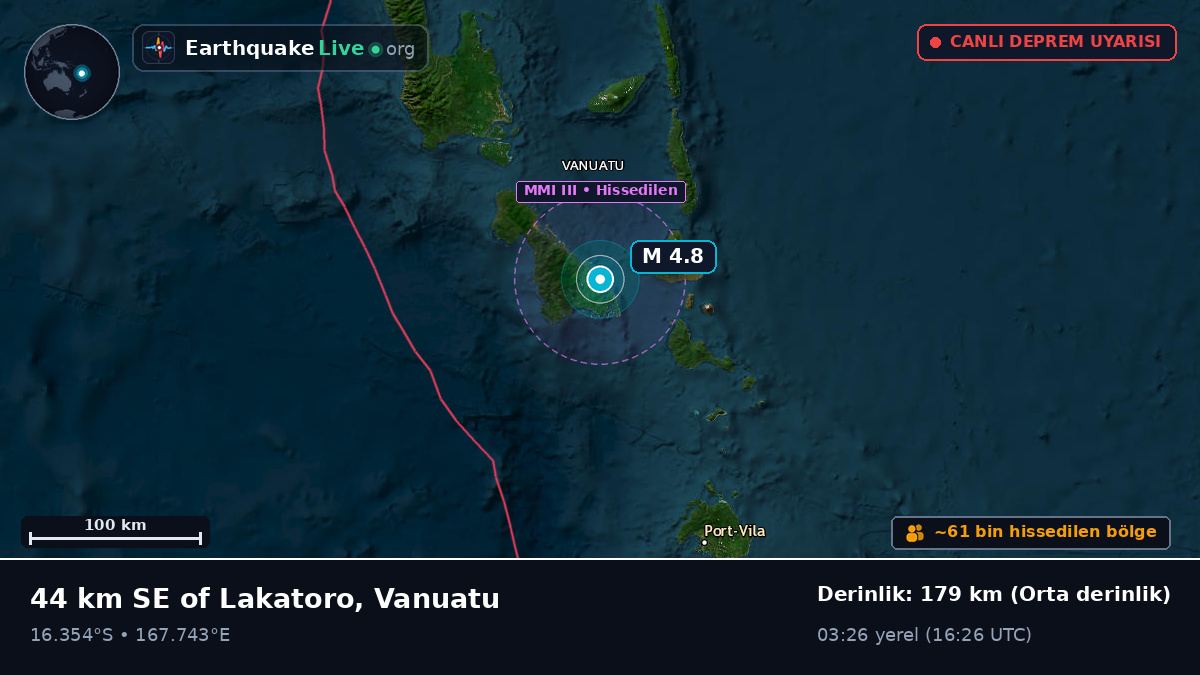 Shefa, Vanuatu