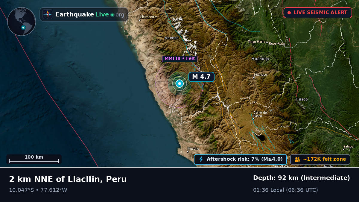 Ancash, Peru