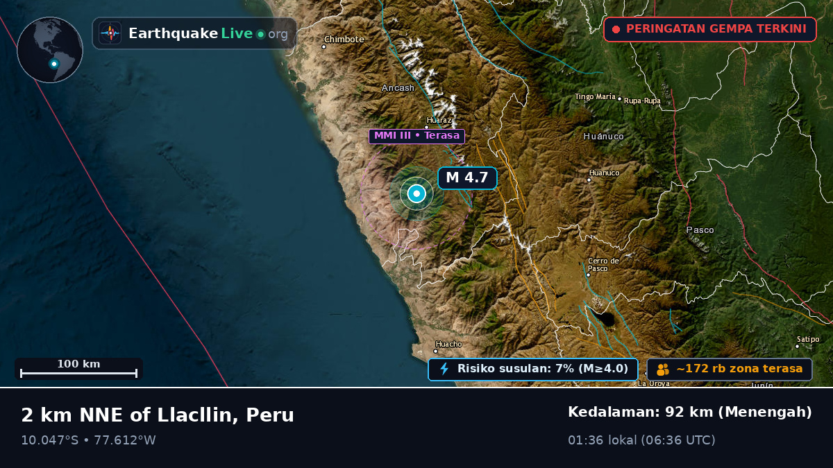 Ancash, Peru