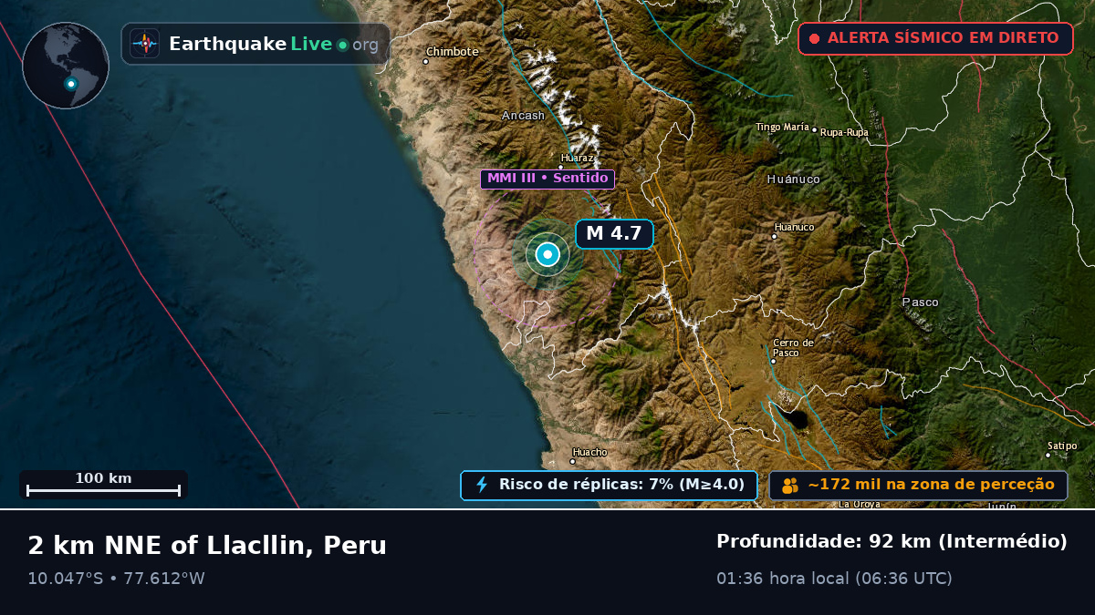 Ancash, Peru