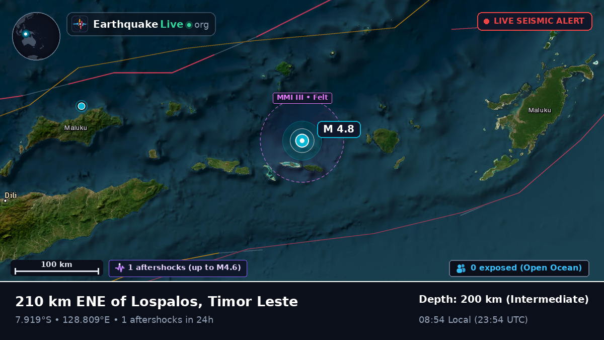 Banda Sea (East Timor)