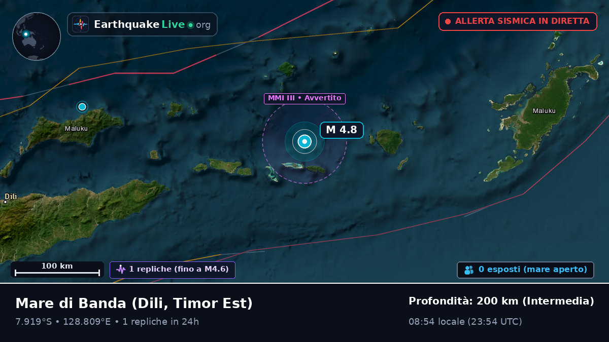 Mare di Banda (Timor Est)