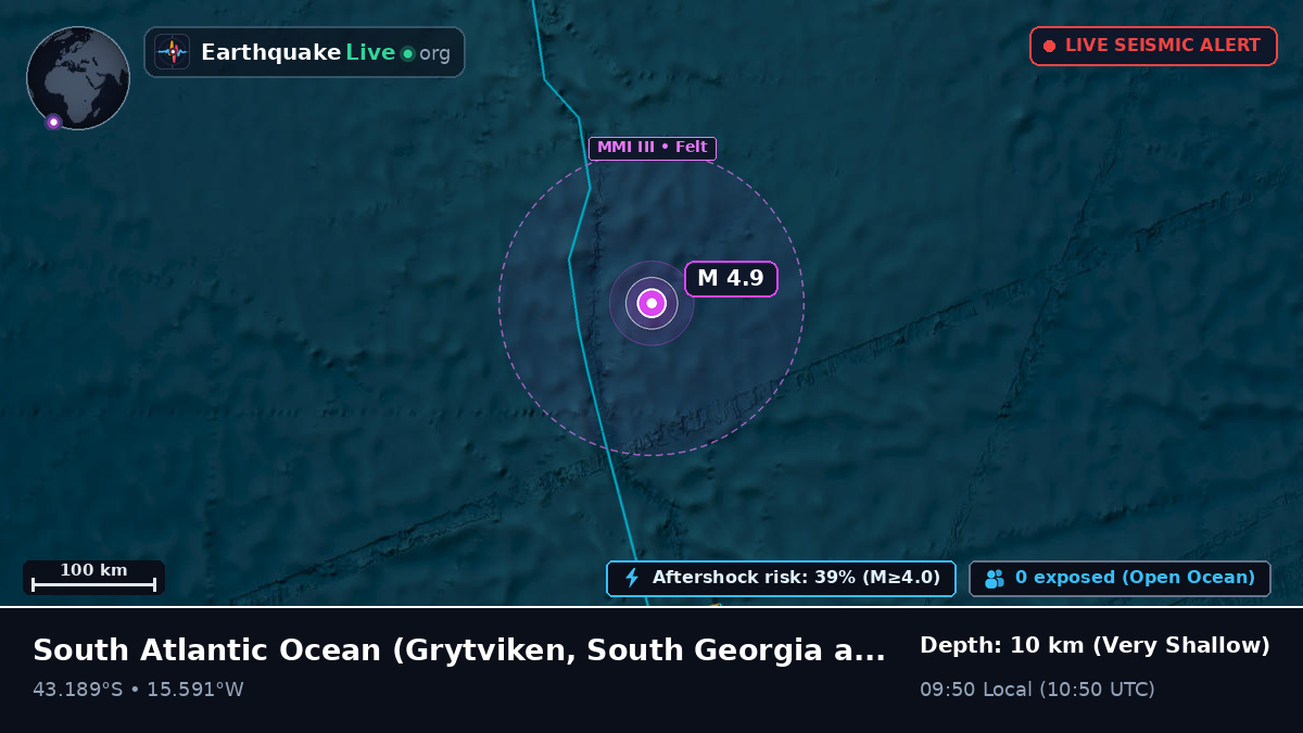 South Atlantic Ocean (South Georgia and the Islands)