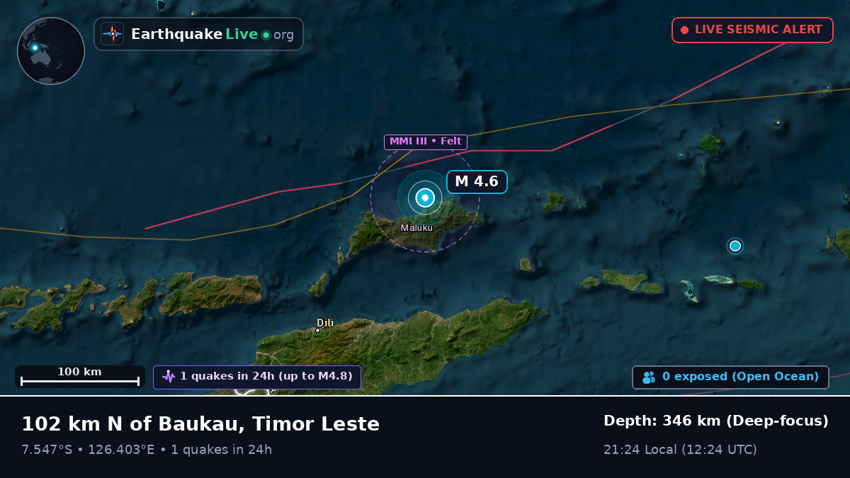 Banda Sea (East Timor)