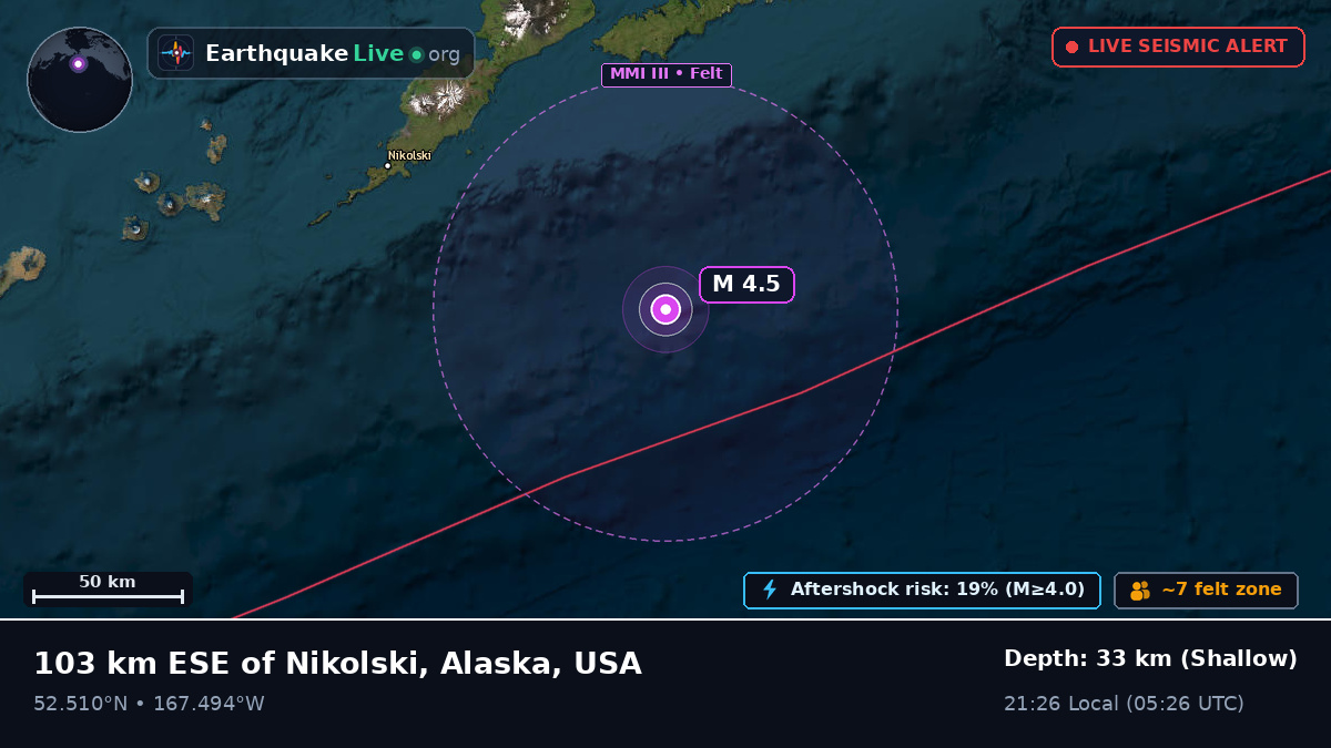 Bering Sea (USA)