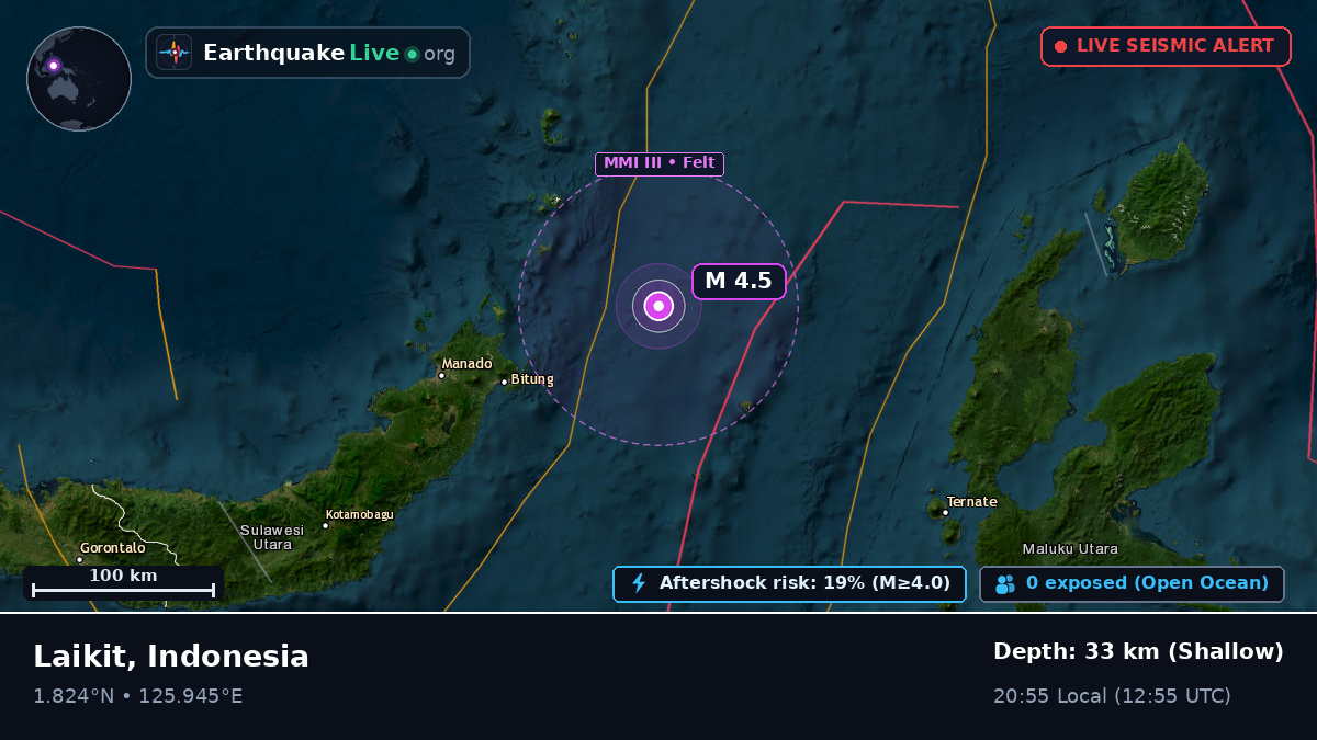 Molucca Sea (Indonesia)