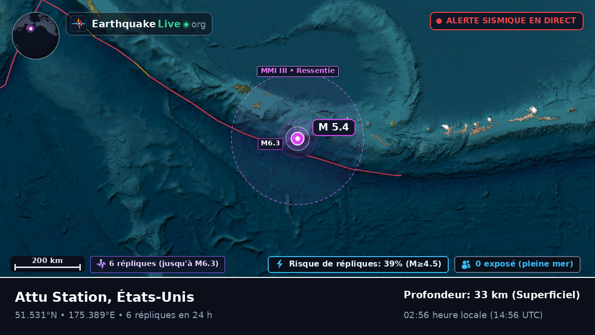 Îles Aléoutiennes (États-Unis)