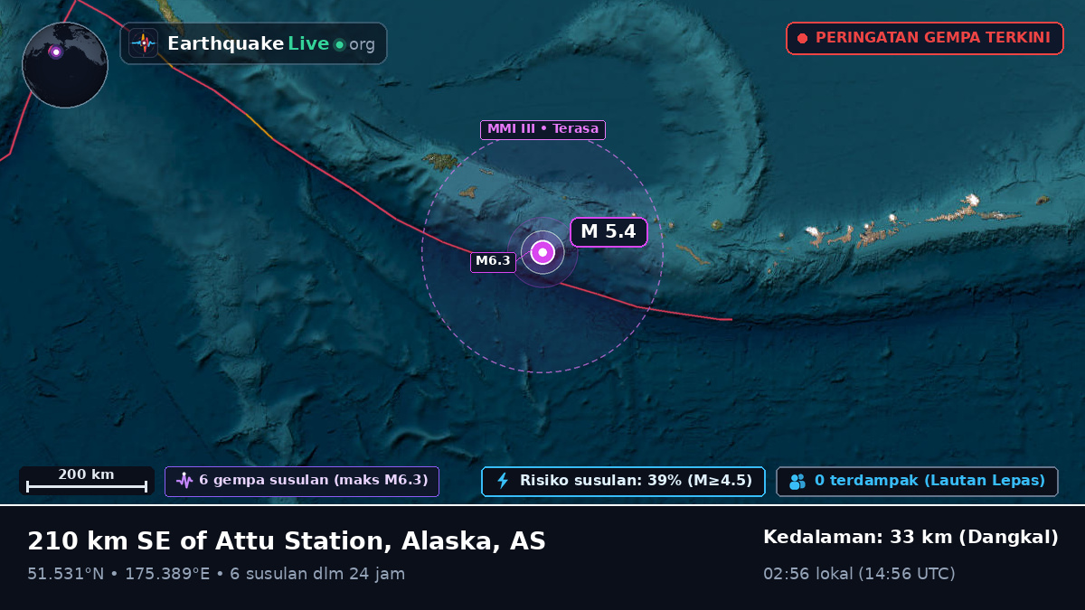 Kepulauan Aleut (AS)
