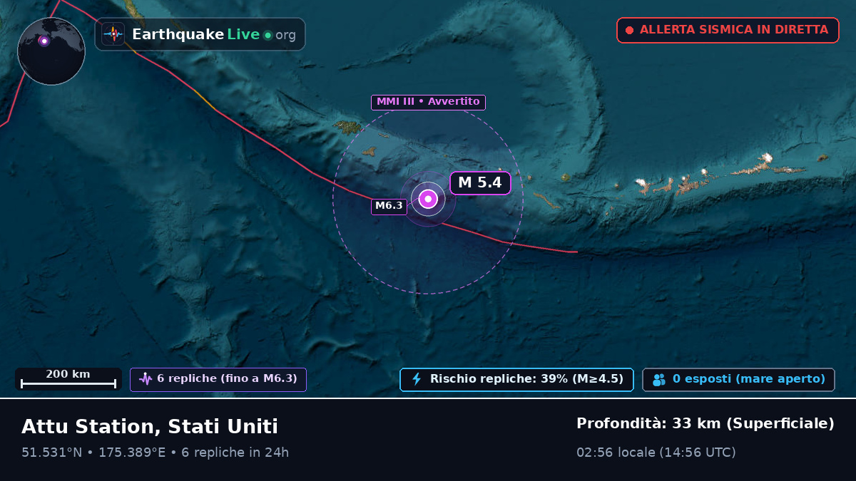 Isole Aleutine (Stati Uniti)