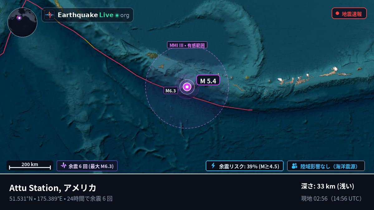 アリューシャン列島 (アメリカ)