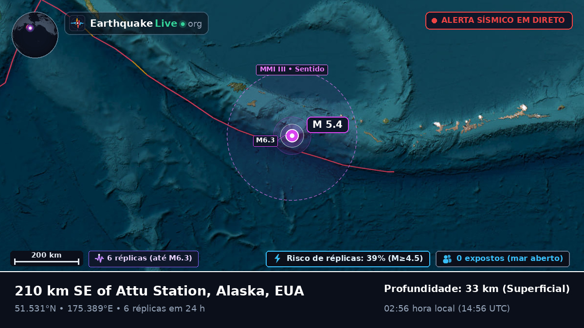 Ilhas Aleutas (EUA)