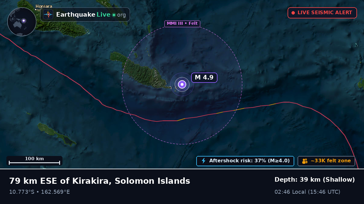 Coral Sea (Solomon Islands)