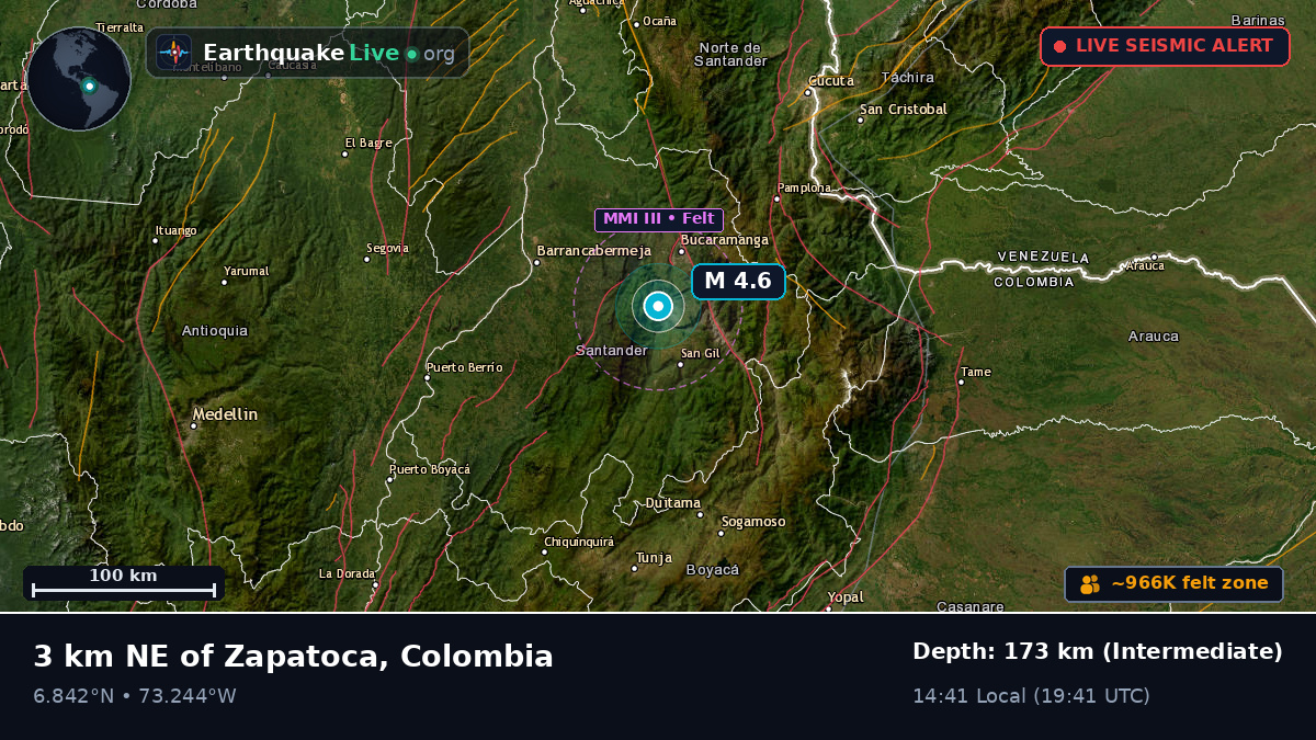 Bucaramanga, Santander, Colombia