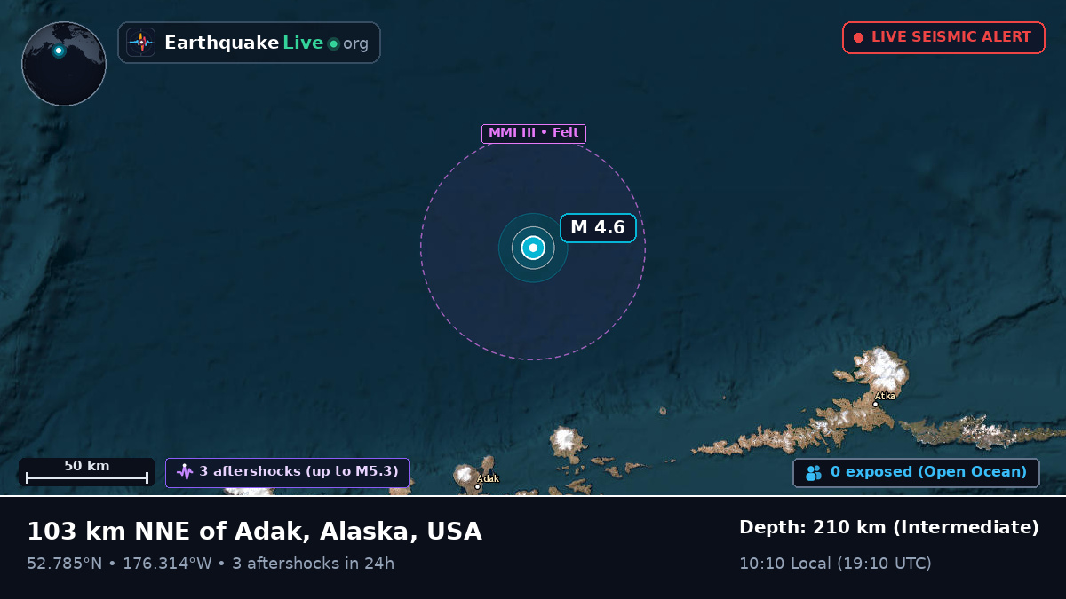 Bering Sea (USA)