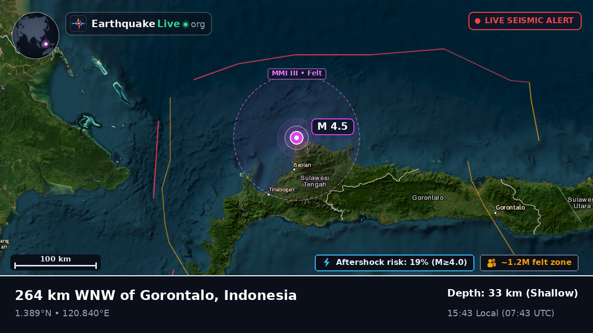 North Pacific Ocean (Indonesia)
