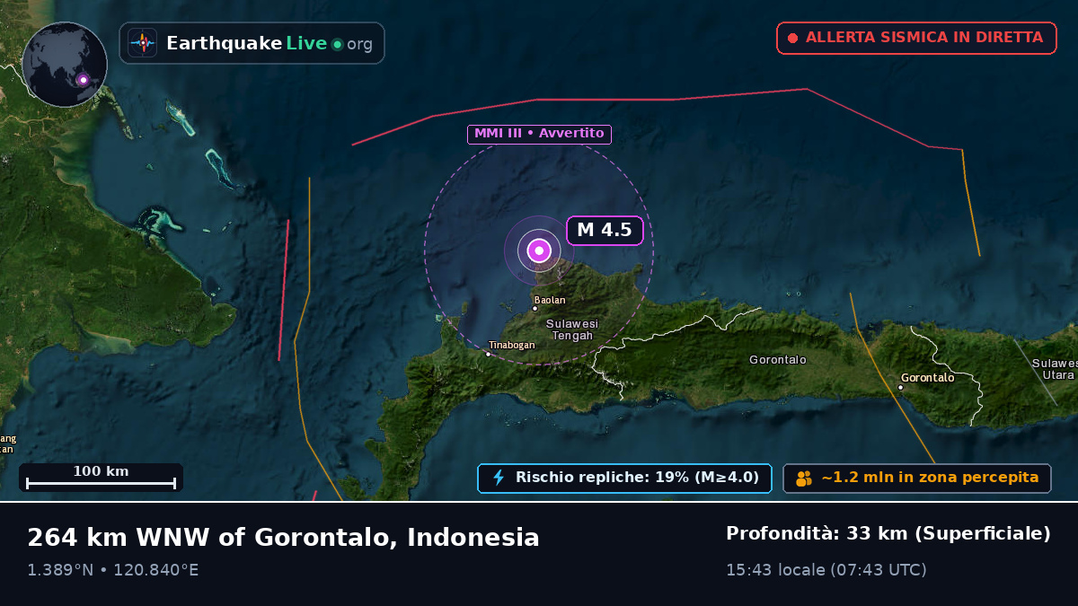 Oceano Pacifico settentrionale (Indonesia)