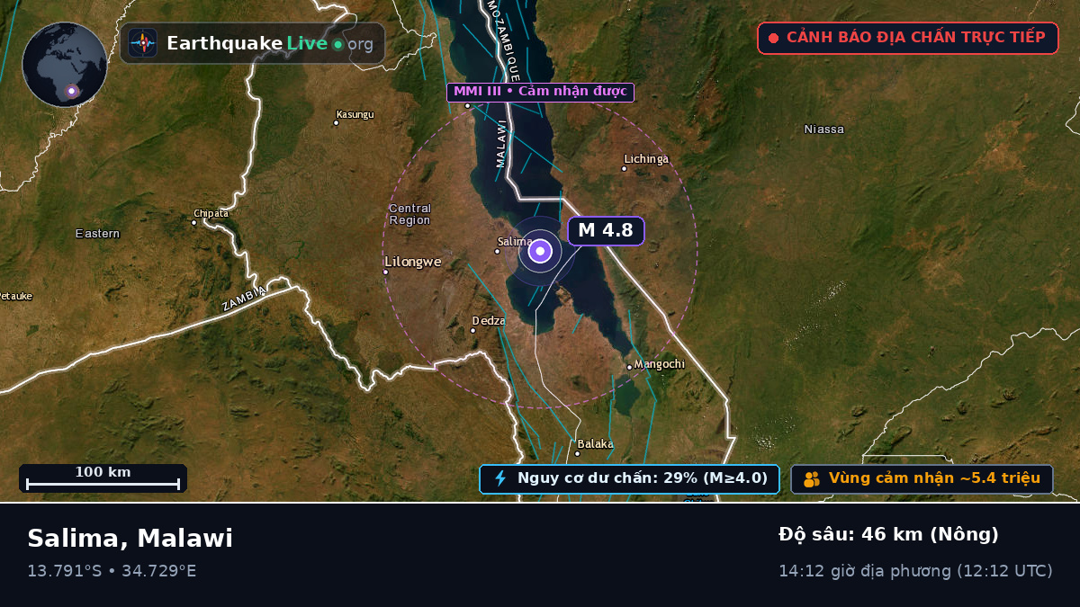 Salima, Malawi