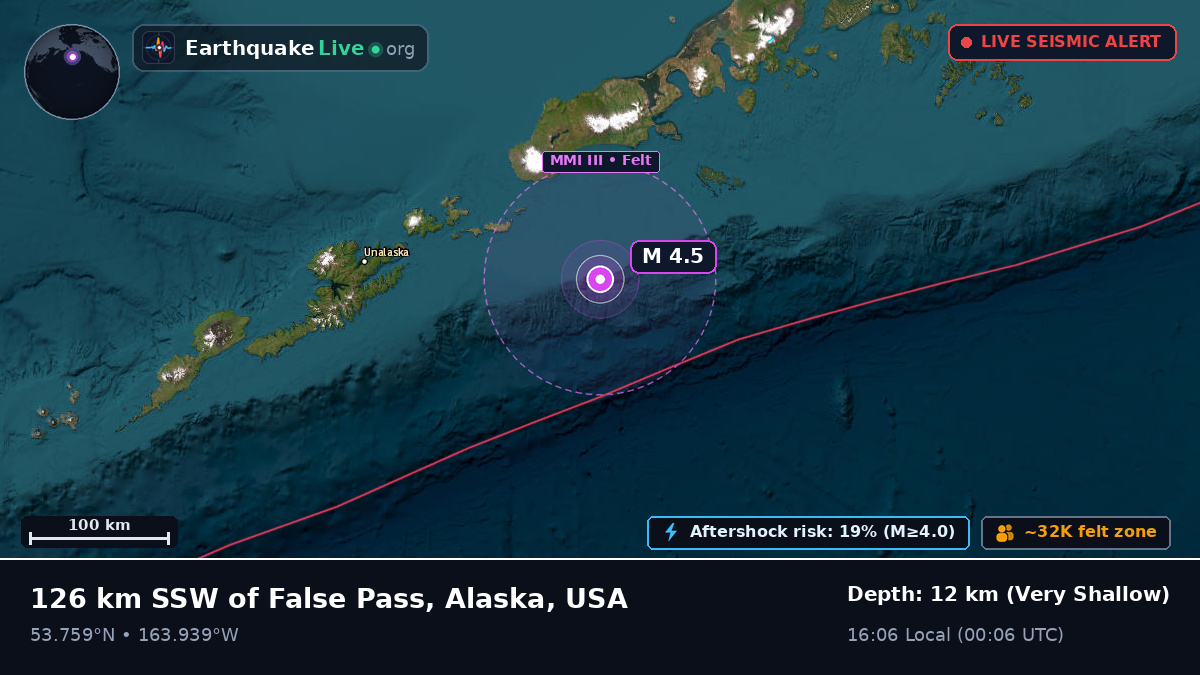 Aleutian Islands (USA)