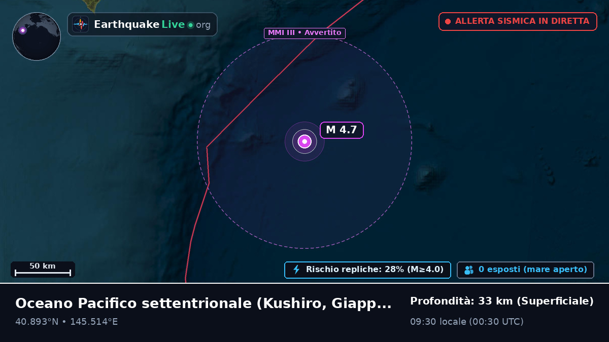 Oceano Pacifico settentrionale (Giappone)