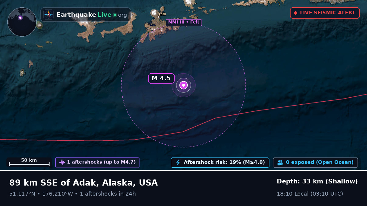 Aleutian Islands (USA)