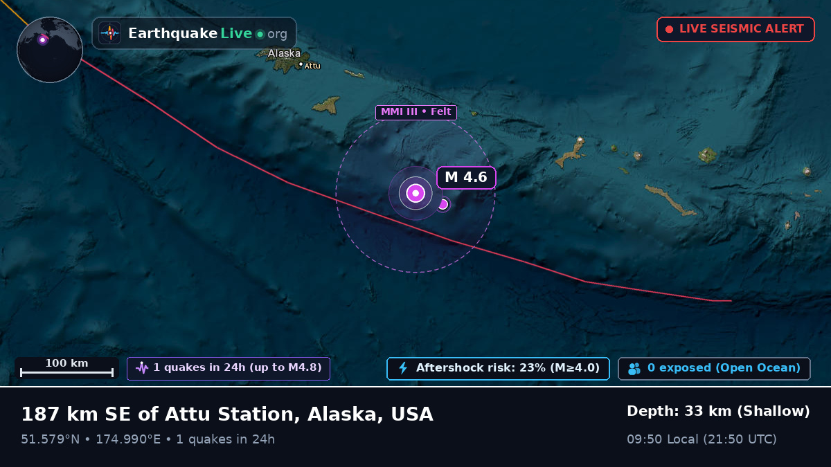 Aleutian Islands (USA)