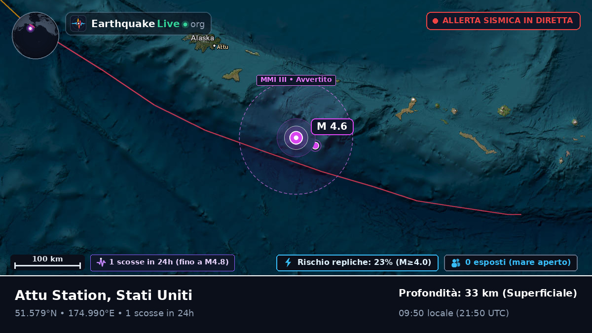 Isole Aleutine (Stati Uniti)