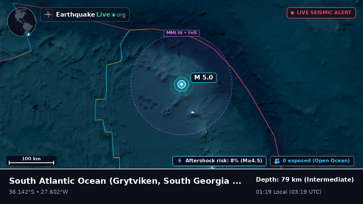 South Atlantic Ocean (South Georgia and the Islands)