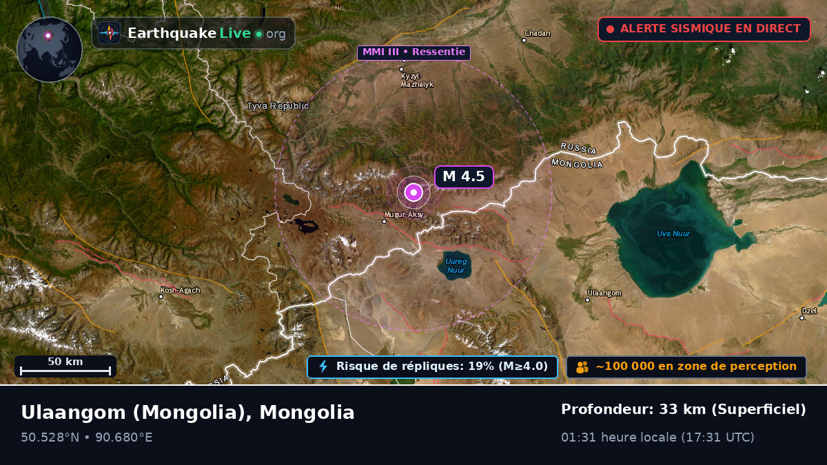 Uvs, Mongolia