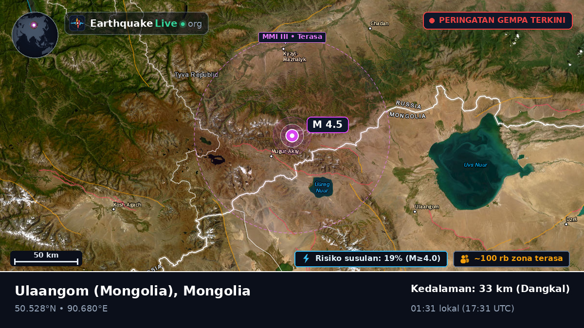 Uvs, Mongolia